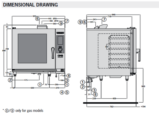 HOBART EcoMax Combi Oven HEJ061E