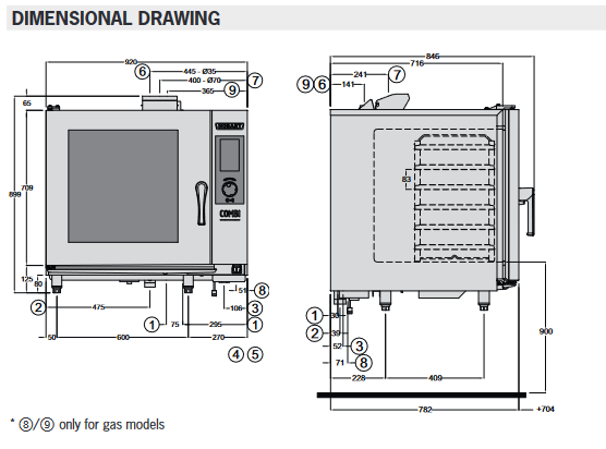 HOBART EcoMax Combi Oven HEJ061E